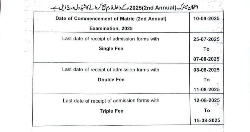Multan Board 2nd Annual Supplementary Exam Fee Last Date 2025