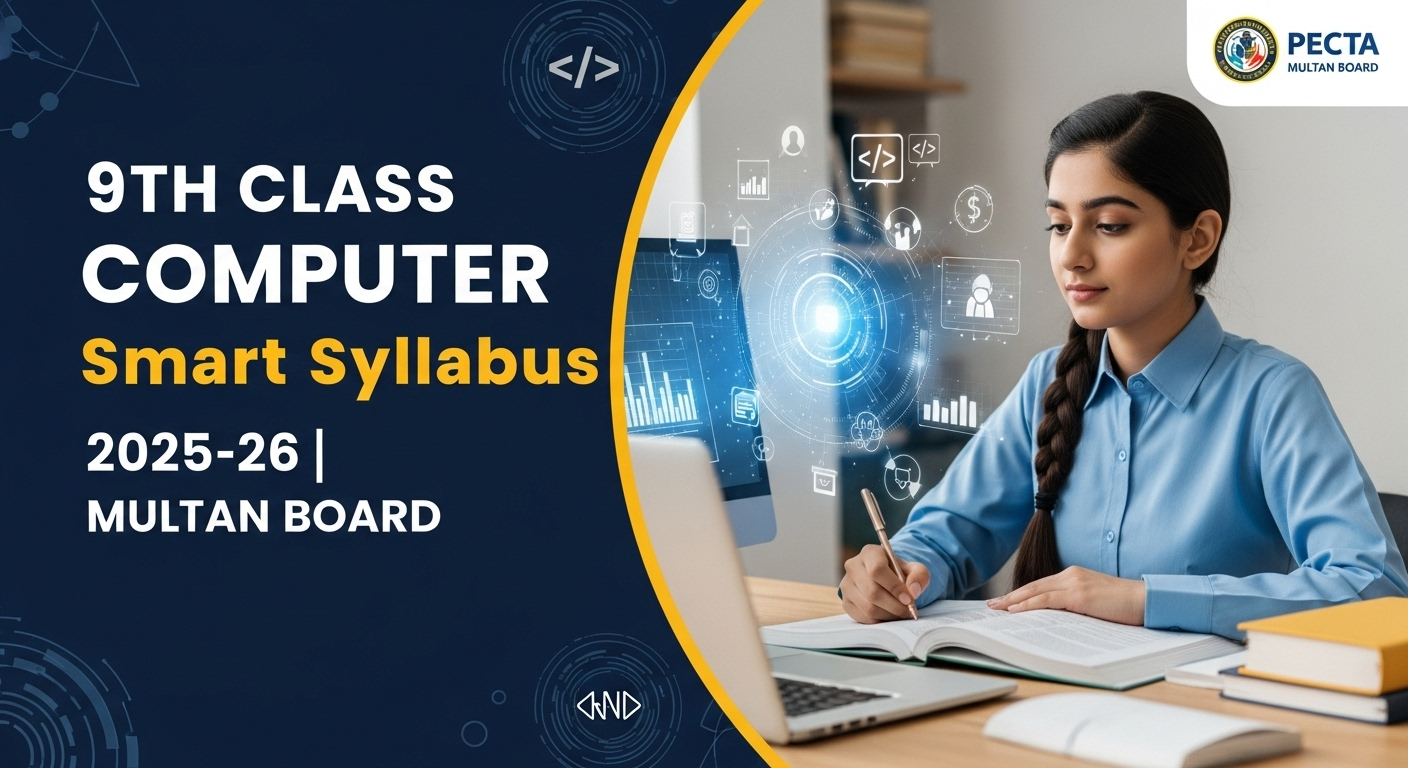 Smart Syllabus for 9th Class 2025 Computer